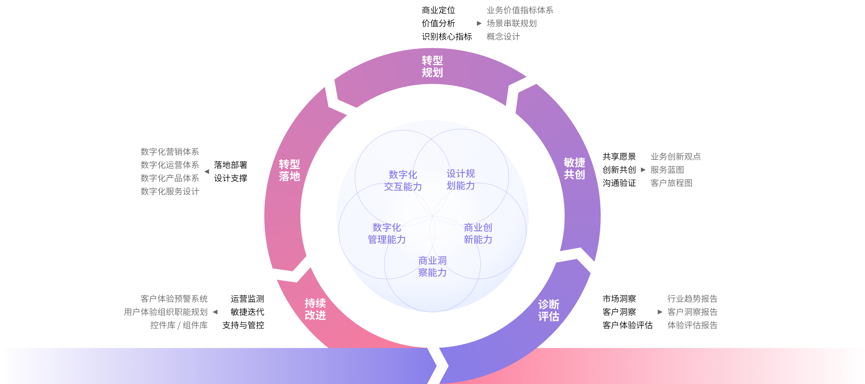 品品隆尧“舌尖上”的数字化味道(图1)