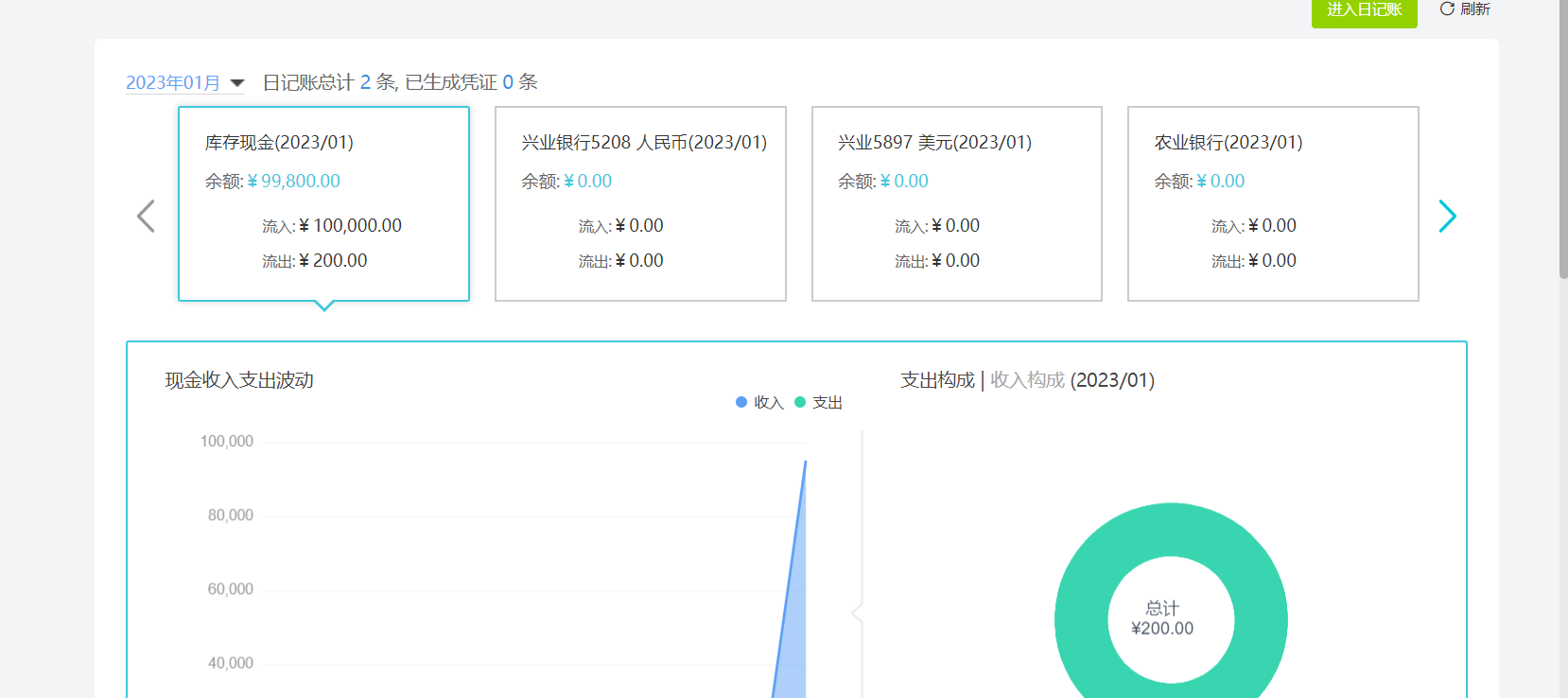 口碑推荐企业官网公司：全流程标准化服务助力企业数字化转型(图1)