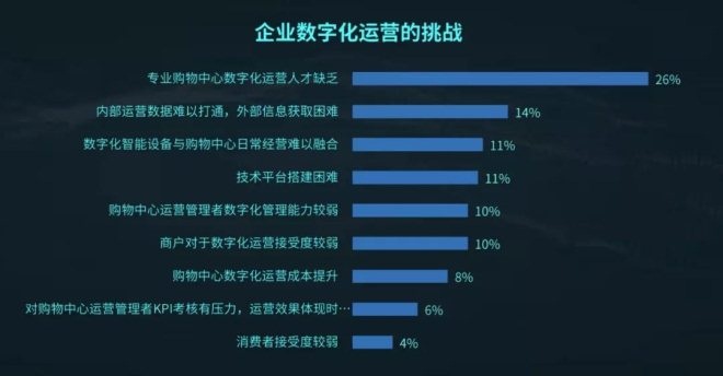 未来5年15万亿元或将投向这里→(图1)
