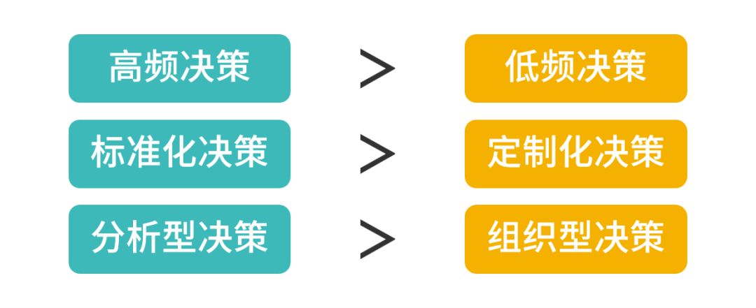 “抢入口”转向“拼运营”银行个人养老金业务变招(图1)