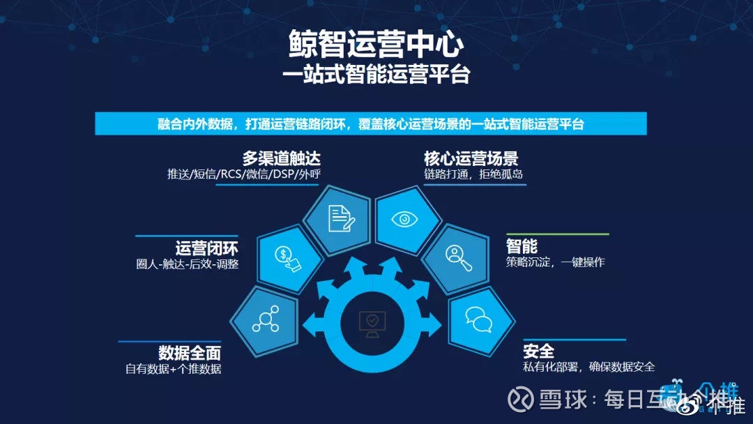 达旗:数字经济产业园正式启动运营(图1)