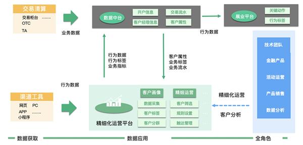 我省交通数字化成果亮相高速公路信息化大会(图1)