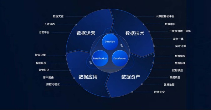 第四代AI招聘平台易直聘发布最新行业运营数据多维度指标展现数字化就业服务发展(图1)