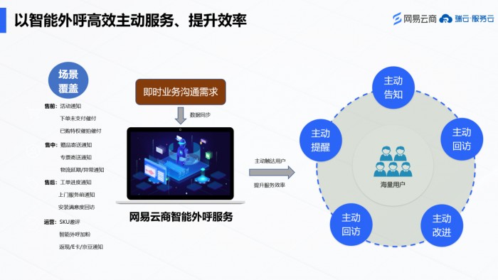 透视中升控股半年报:新车毛损收窄736%售后成利润“压舱石”(图1)