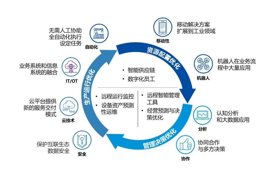 文化铸魂数智赋能江海证券探索券商数字化转型新路径(图1)