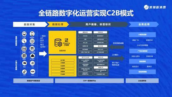 从东博会看中国—东盟自贸区30版新赛道(图1)