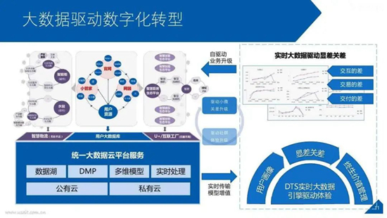 红色文旅淡季破局策略数字化激活非节假日乡村客流(图1)