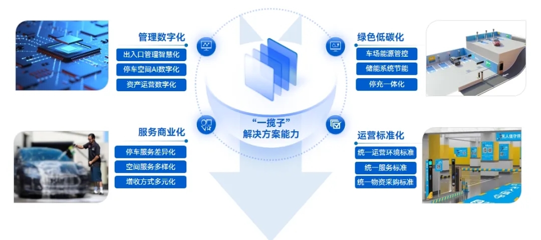 百事通体育践行体育产业数字化升级打通全链路服务闭环(图1)