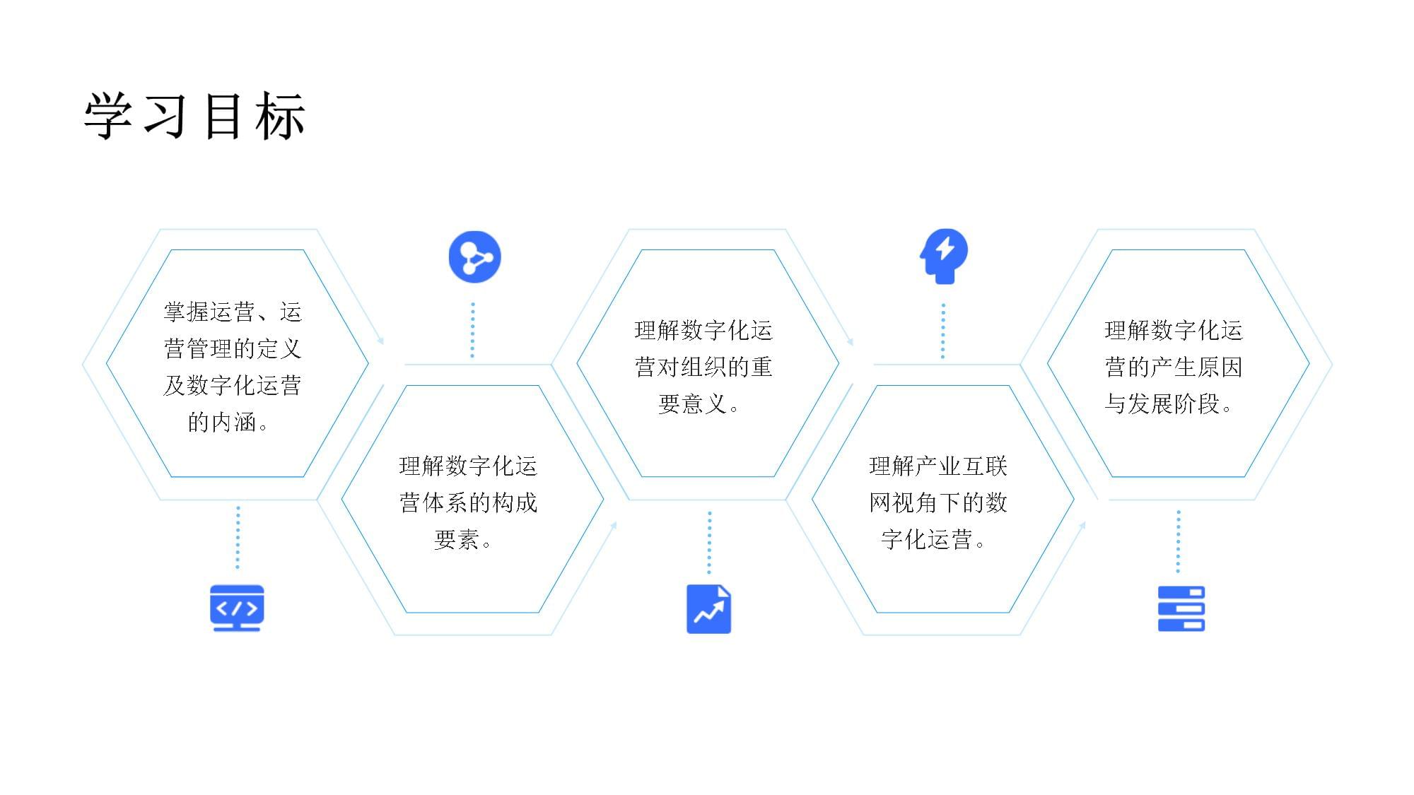 数字化进展如何?免税业务高增来自哪里?有无变更募投项目计划?王府井业绩会高管答疑(图1)