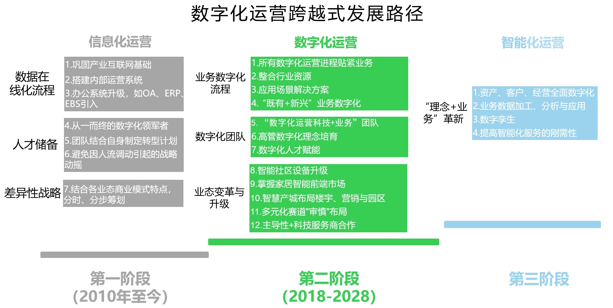 数字化_标签_网易出品(图1)