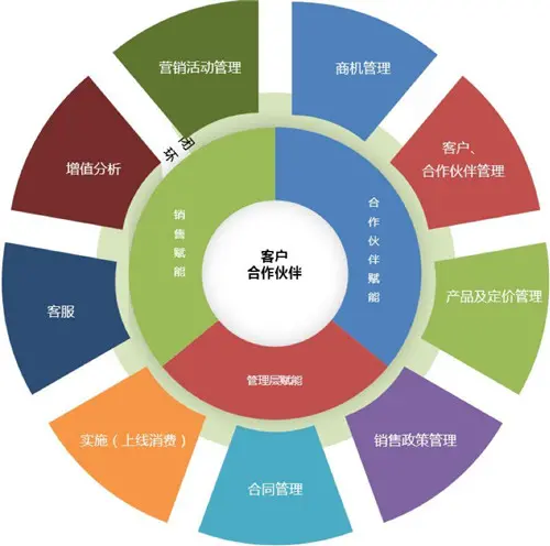 韵达股份:科技数字化赋能提质增效前三季度净利润同比增7213%(图1)