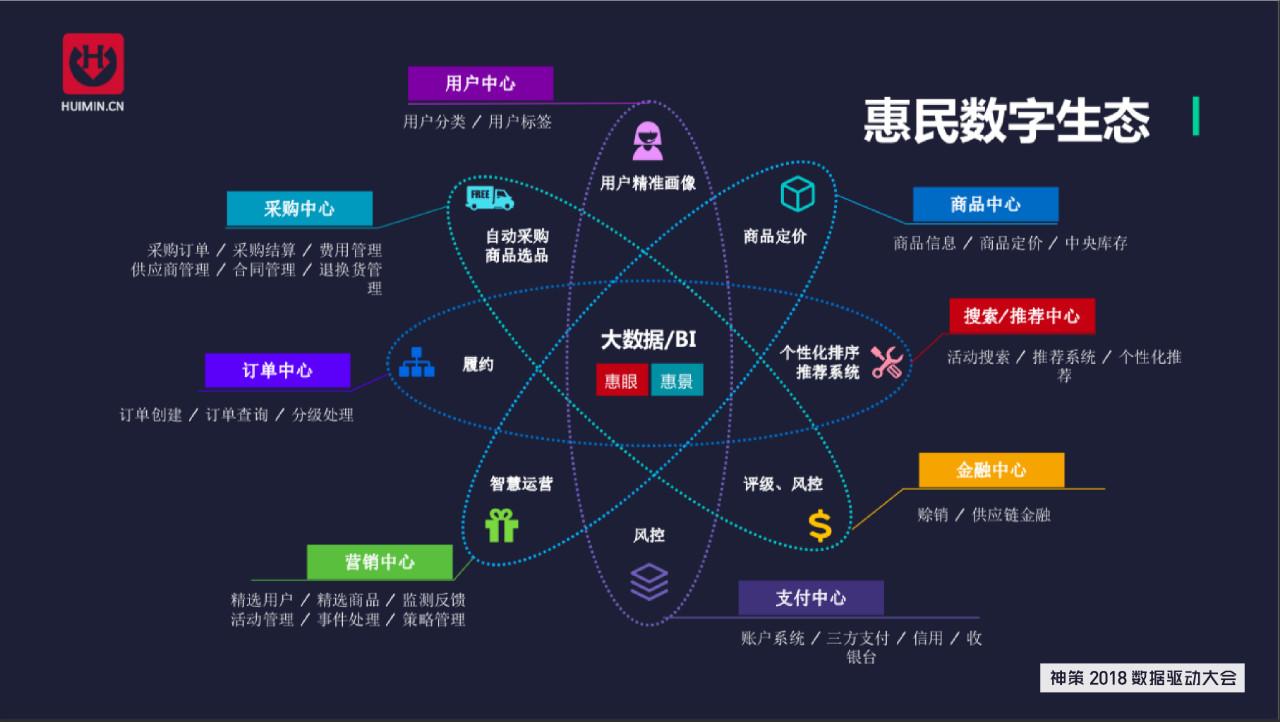 世界数据组织航运贸易数字化专委会在上海成立(图1)